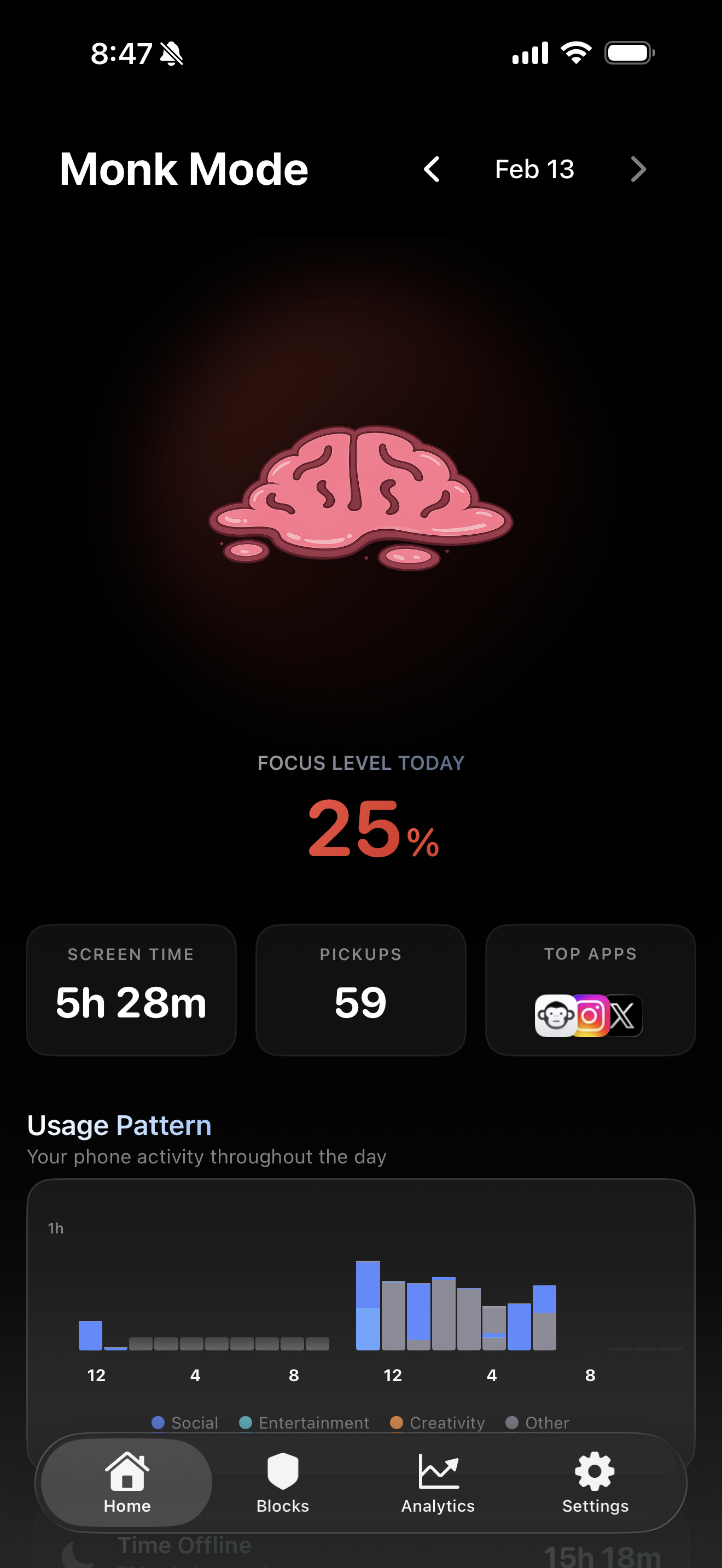 MonkMode home screen showing progress and focus tracking