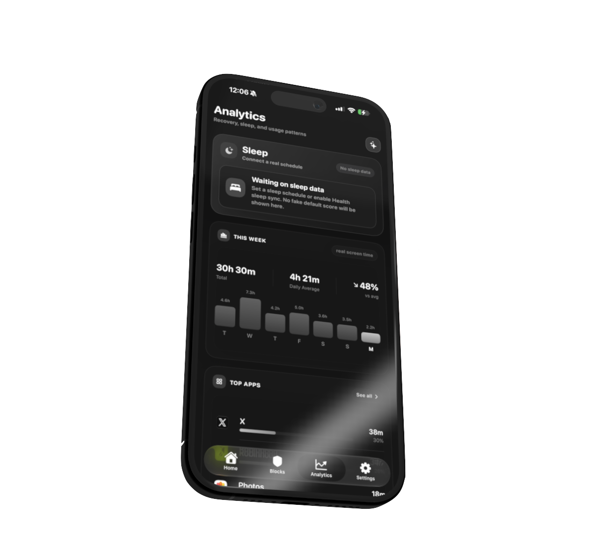 Analytics screen
